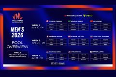 برنامه مسابقات ایران در لیگ ملت‌های والیبال ۲۰۲۶ اعلام شد